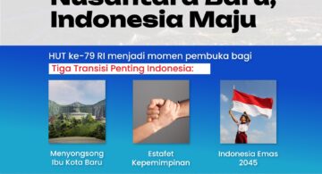 Menyambut HUT Kemerdekaan Republik Indonesia ke-79, Indonesia tidak hanya merayakan masa lalu, tetapi juga menatap masa depan dengan penuh semangat. Foto: Kominfo Jatim