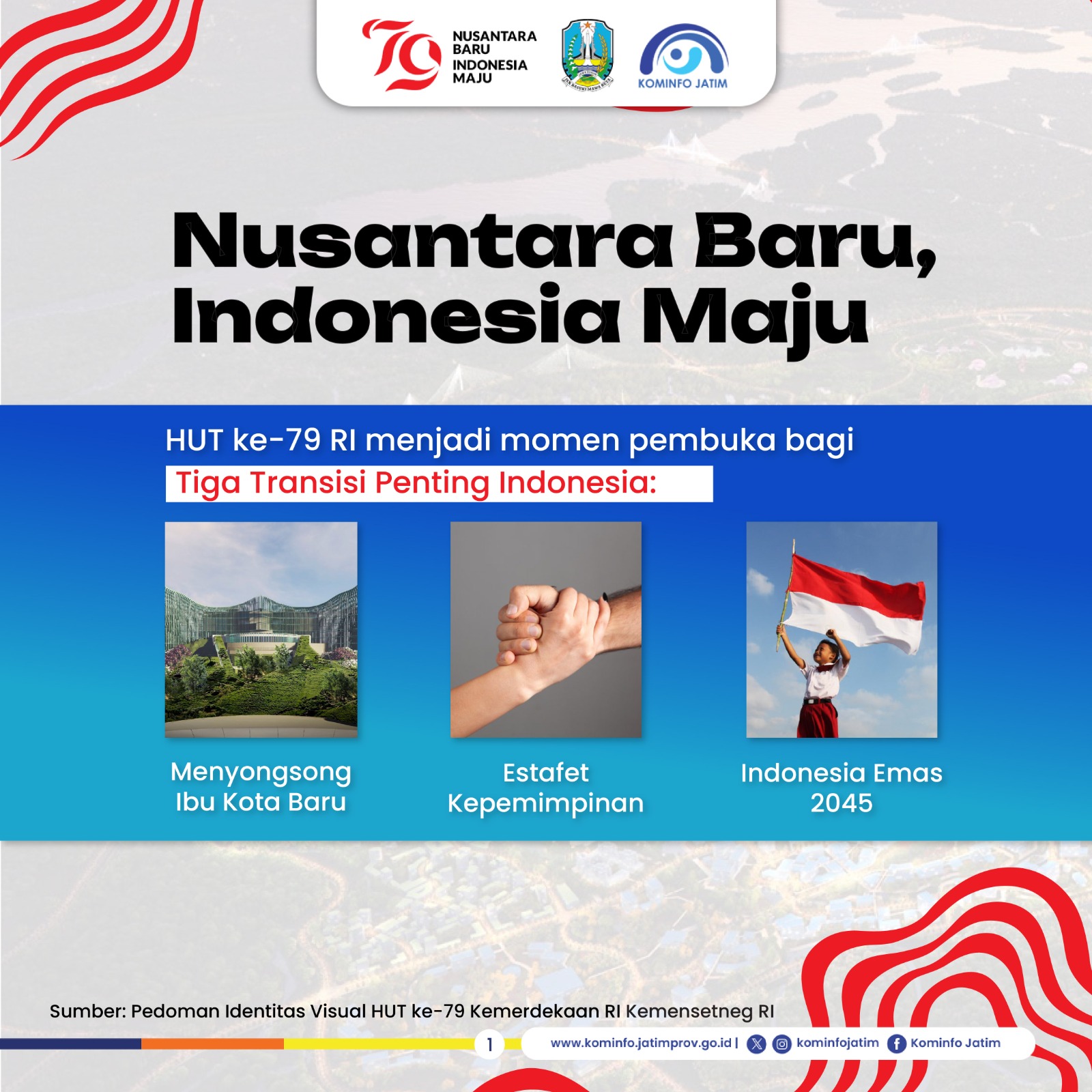 Menyambut HUT Kemerdekaan Republik Indonesia ke-79, Indonesia tidak hanya merayakan masa lalu, tetapi juga menatap masa depan dengan penuh semangat. Foto: Kominfo Jatim