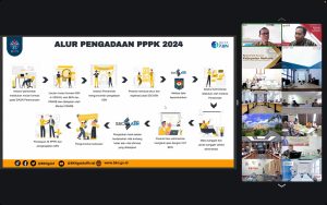 Dalam rangka memenuhi kebutuhan pegawai pemerintah di tahun anggaran 2024, Kementerian PANRB telah menetapkan mekanisme seleksi baru untuk Pegawai Pemerintah dengan Perjanjian (PPPK), termasuk untuk guru dan tenaga kesehatan di daerah.