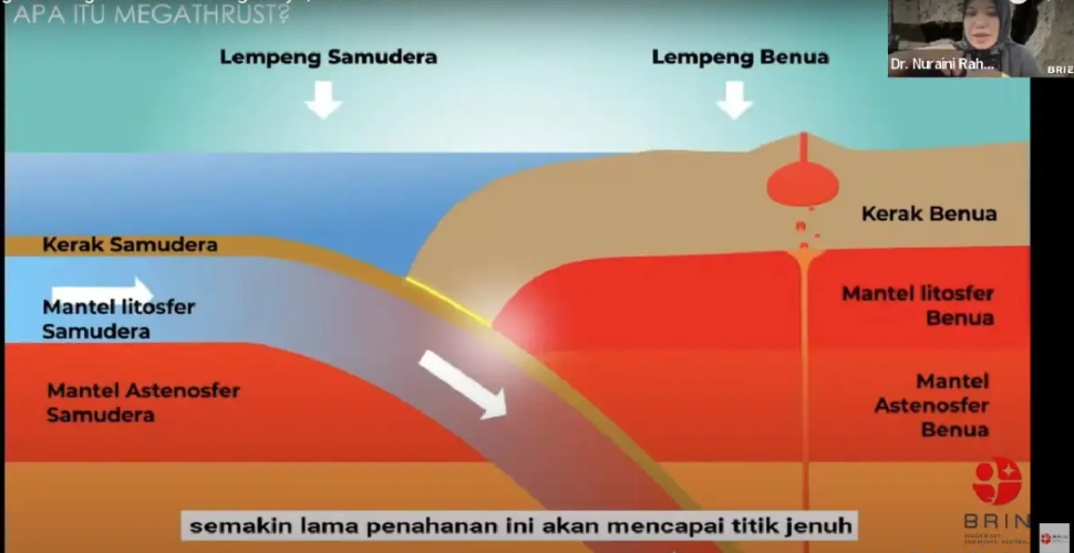 Acara Badan Riset dan Inovasi Nasional (BRIN) yakni BRIN Insight Every Friday (BRIEF) yang membahas gempa megathrust