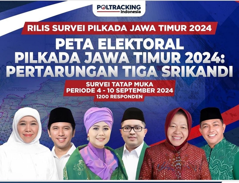 Pilkada Jawa Timur 2024