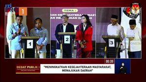 Debat Pilkada Kota Malang