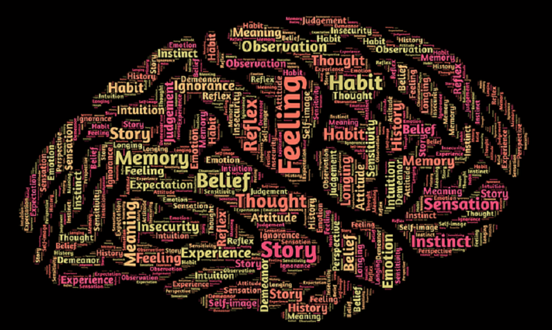 Meningkatkan Daya Ingat