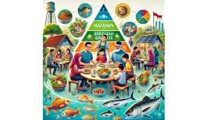 Dalam usaha meningkatkan gizi masyarakat, Kementerian Kelautan dan Perikanan (KKP) terus berupaya melalui Program Makanan Bergizi Gratis (MBG).