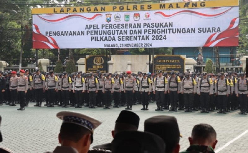 Pilkada Kabupaten Malang