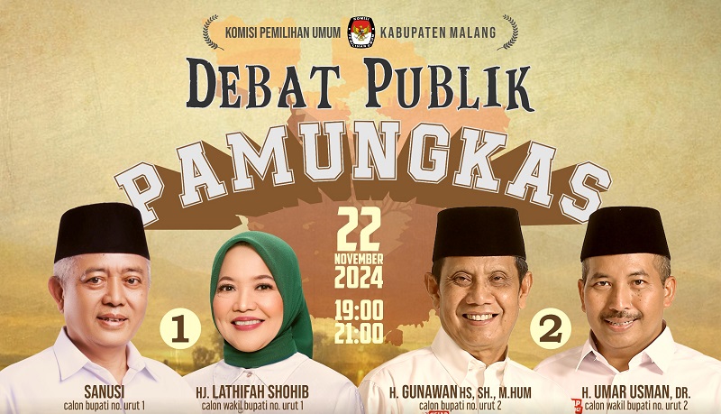Paslon Pilkada Kabupaten Malang