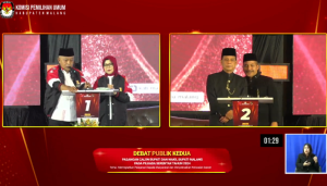 Pemekaran Wilayah Kabupaten Malang