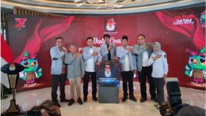 KPU Jatim Data Center