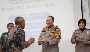 Polresta Malang Pelayanan Publik