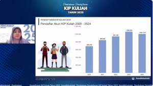 Pendaftaran KIP Kuliah